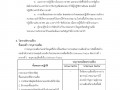 MOIT 3 ข้อ 2(2.1,2.2,2.3,2.4)รายงานการวิเคราะห์จัดซื้อจัดจ้า ... Image 9